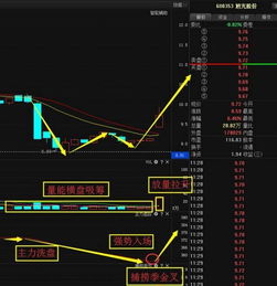 軍工航天龍頭迎資本熱潮，馬云張近東青睞背后，計(jì)算機(jī)軟硬件開發(fā)成核心競(jìng)爭(zhēng)力