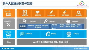 數據為王的時代，浪潮如何釋放大數據的“洪荒之力”